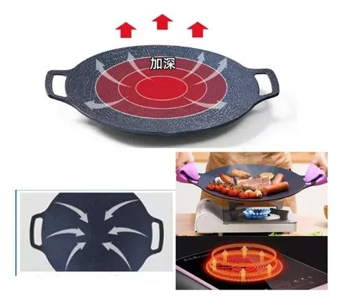 Plancha Antiadherente Sarten Budare 38cm