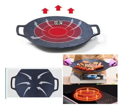 Plancha Antiadherente Sarten Budare 38cm