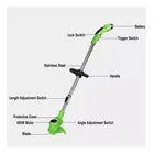 CORTADORA DE CESPED DOS BATERIAS DE 48V